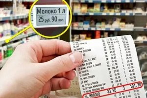 Алгоритм действий потребителя, когда цена за товар на кассе в магазине отличается от цены, которая указана на ценнике.
